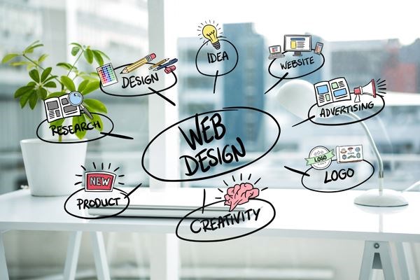 Perchè realizzare un sito web per la tua azienda